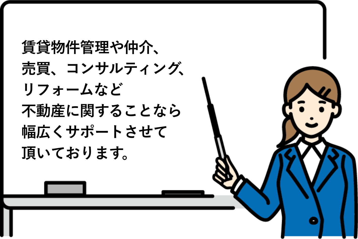 賃貸物件管理や仲介、売買、コンサルティング、リフォームなど不動産に関することなら幅広くサポートさせて頂いております。